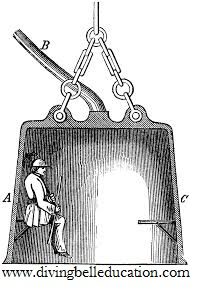 The Craft of Writing 